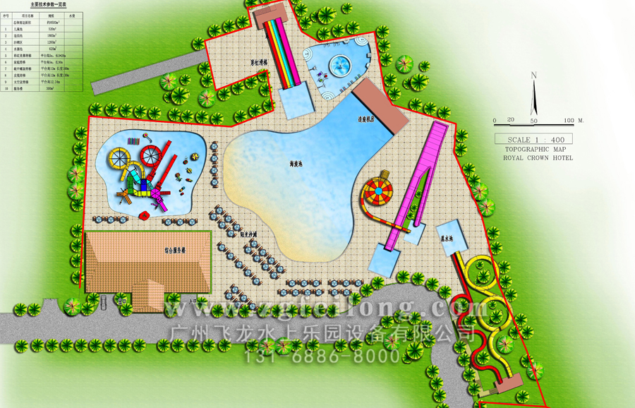 水上樂(lè)園規(guī)劃設(shè)計(jì)